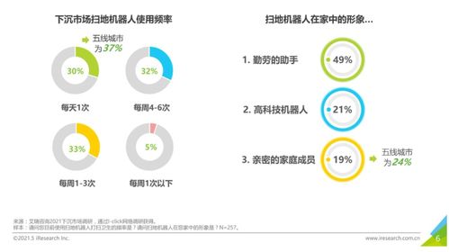科沃斯凈利潤(rùn)腰斬，跌落神壇的“掃地茅”路在何方？